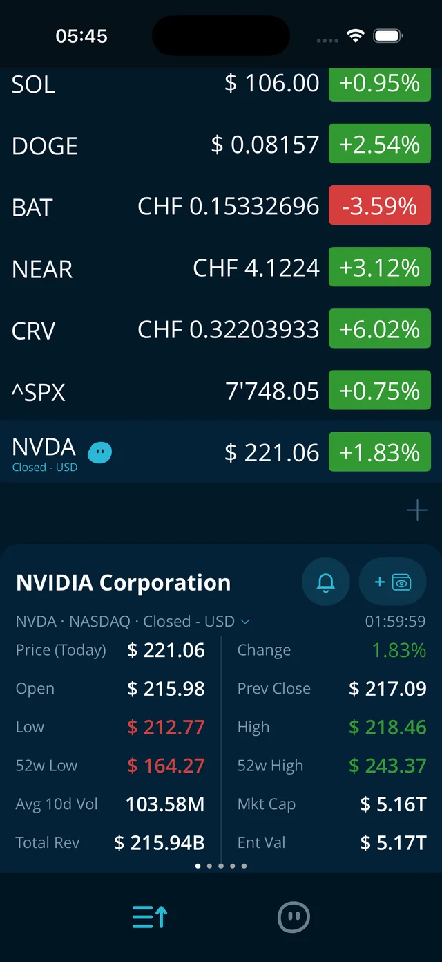 Stock detail in HODL